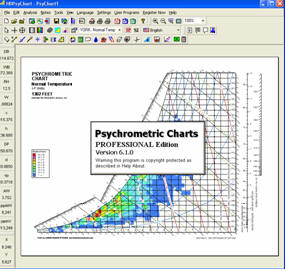 psychrometric chart calculator excel